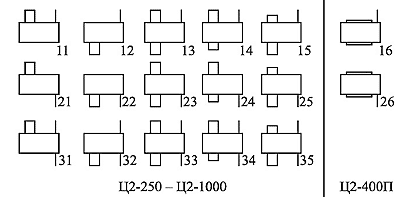 Схемы сборки редукторов ц2